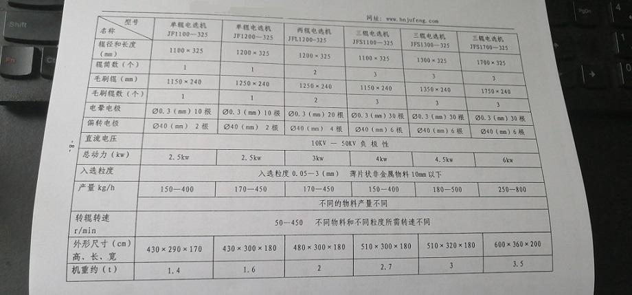 區(qū)別.jpg